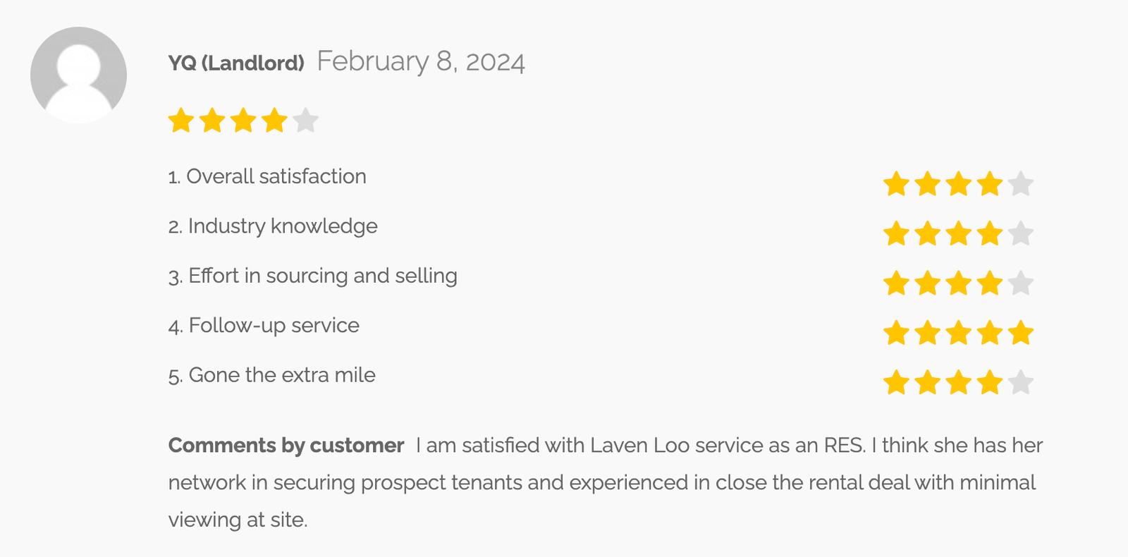 YQ (Landlord) February 8, 2024
